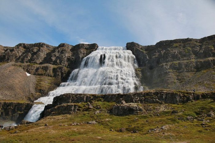 Самые красивые водопады Исландии